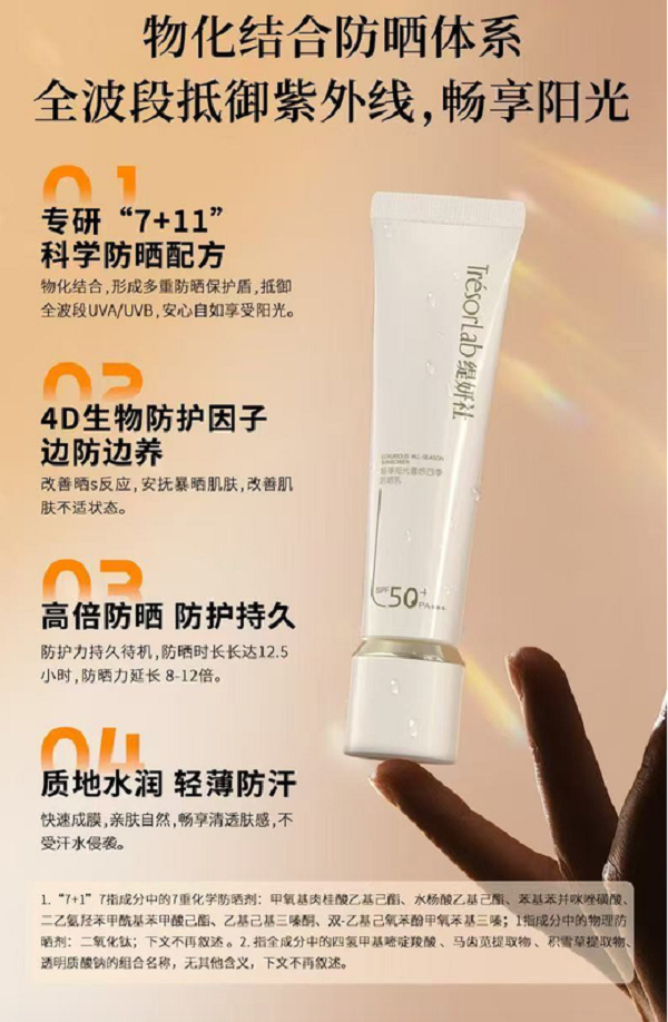 物化结合防晒体系高倍防晒力清透好肤感，TYS四季小白管防晒30ml