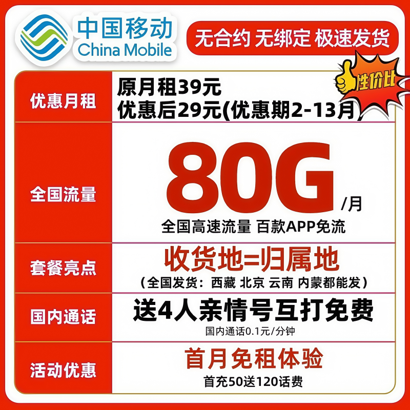 【全国本地卡】中国移动80G首月免租用电话卡流量卡可开热点花卡