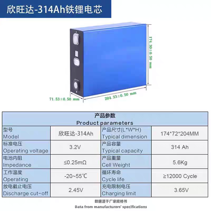 欣旺达314模组拆机磷酸铁锂储能电芯家庭光伏储能房车
