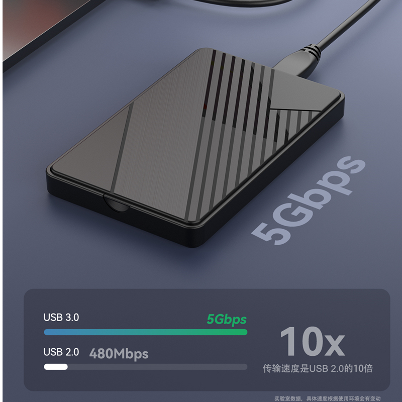 怀旧合集160G移动硬盘即插即用便携通用大容量