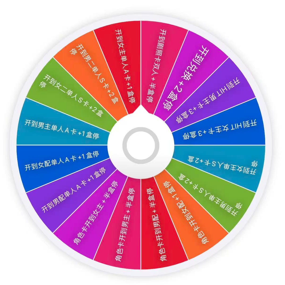 小花猫【转转】Hitcard 《许我耀眼》影视纪念收藏卡（默认代拆）