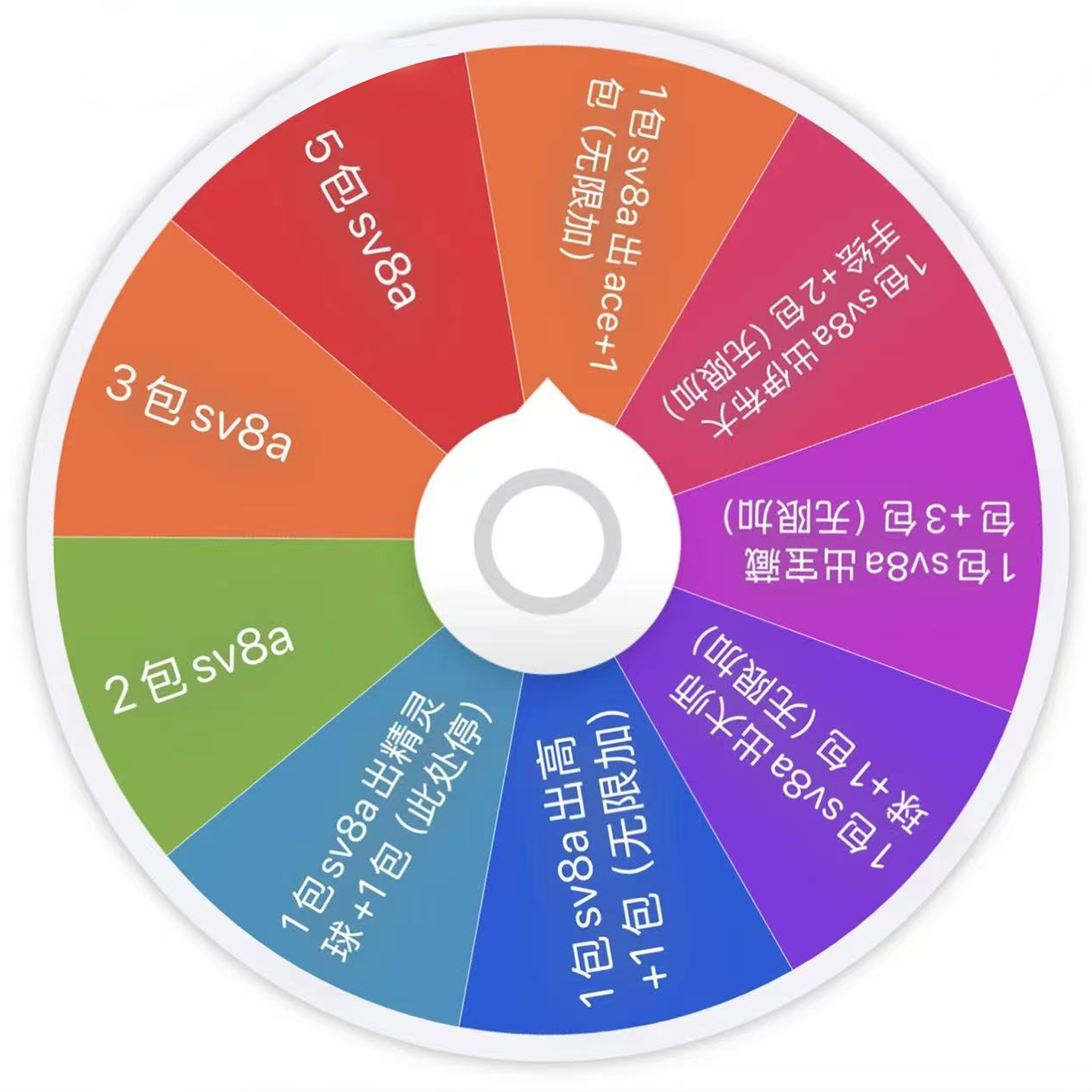 PTCG/宝可梦卡牌【日版玩法】日版玩法轮盘