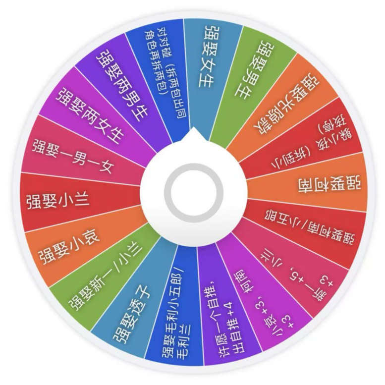 【卡游柯南转盘】名侦探柯南动画主题挂件收藏卡官方周边盲盒（代拆）