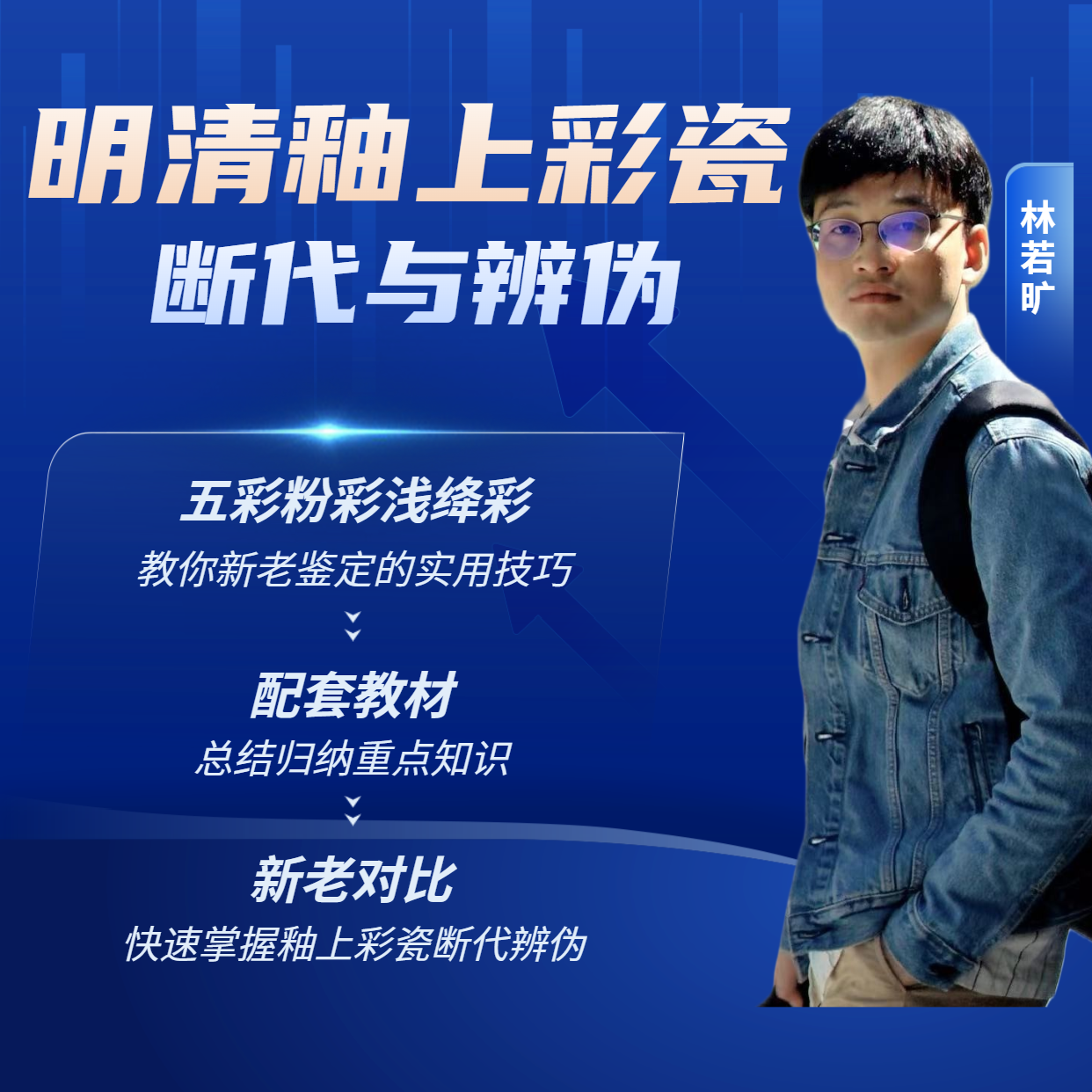 釉上彩瓷断代与辨伪课程【视频课+教材】
