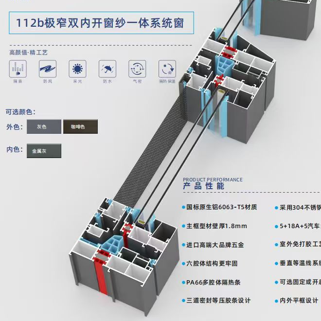 互联网系统窗，样品组合料头截面老客补差价专用