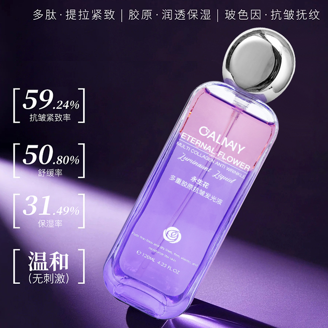 【不老之谜*青春液 】永生花 抗老因子  肌源新生  10000+小分子