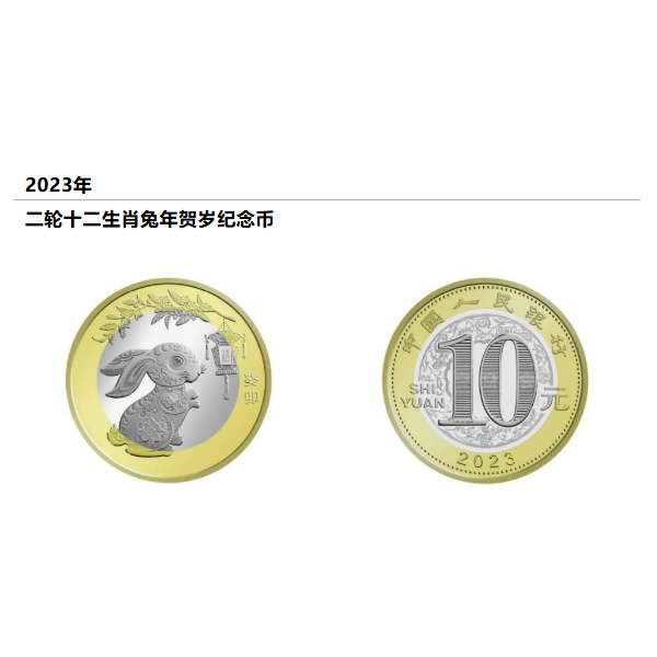 法定货币2023兔年生肖纪念币（袋装）