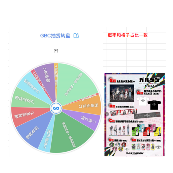 GBC抽赏转盘-徽章-立牌