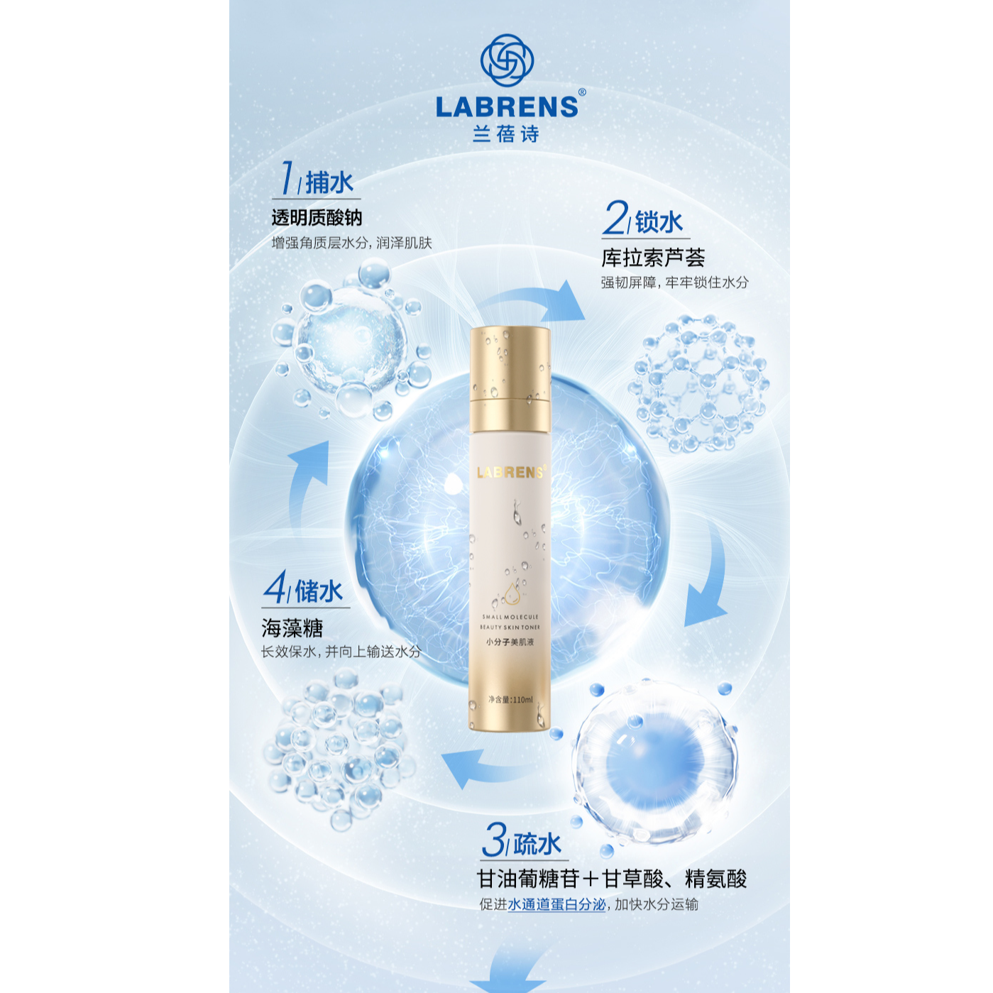 【聚星甄选】LABRENS兰蓓诗小分子美肌液  监控下发货