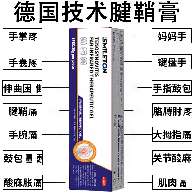 【德国技术】腱鞘膏中老年成年鼠标手舒筋手指手腕专用膏温和