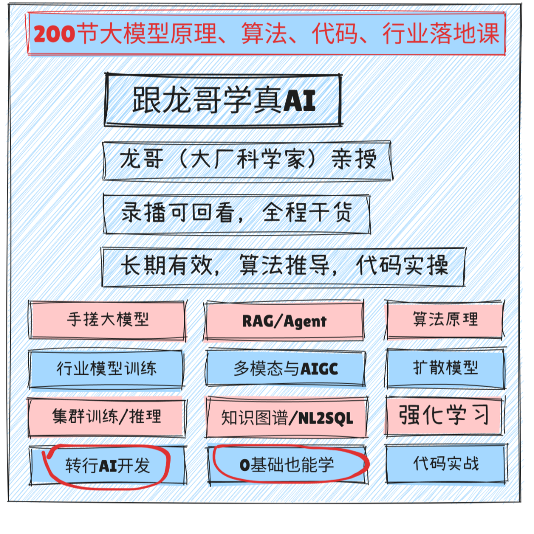 AI大模型全栈-模型训练-RAG-AI项目实战-deepseek-20大行业落地课