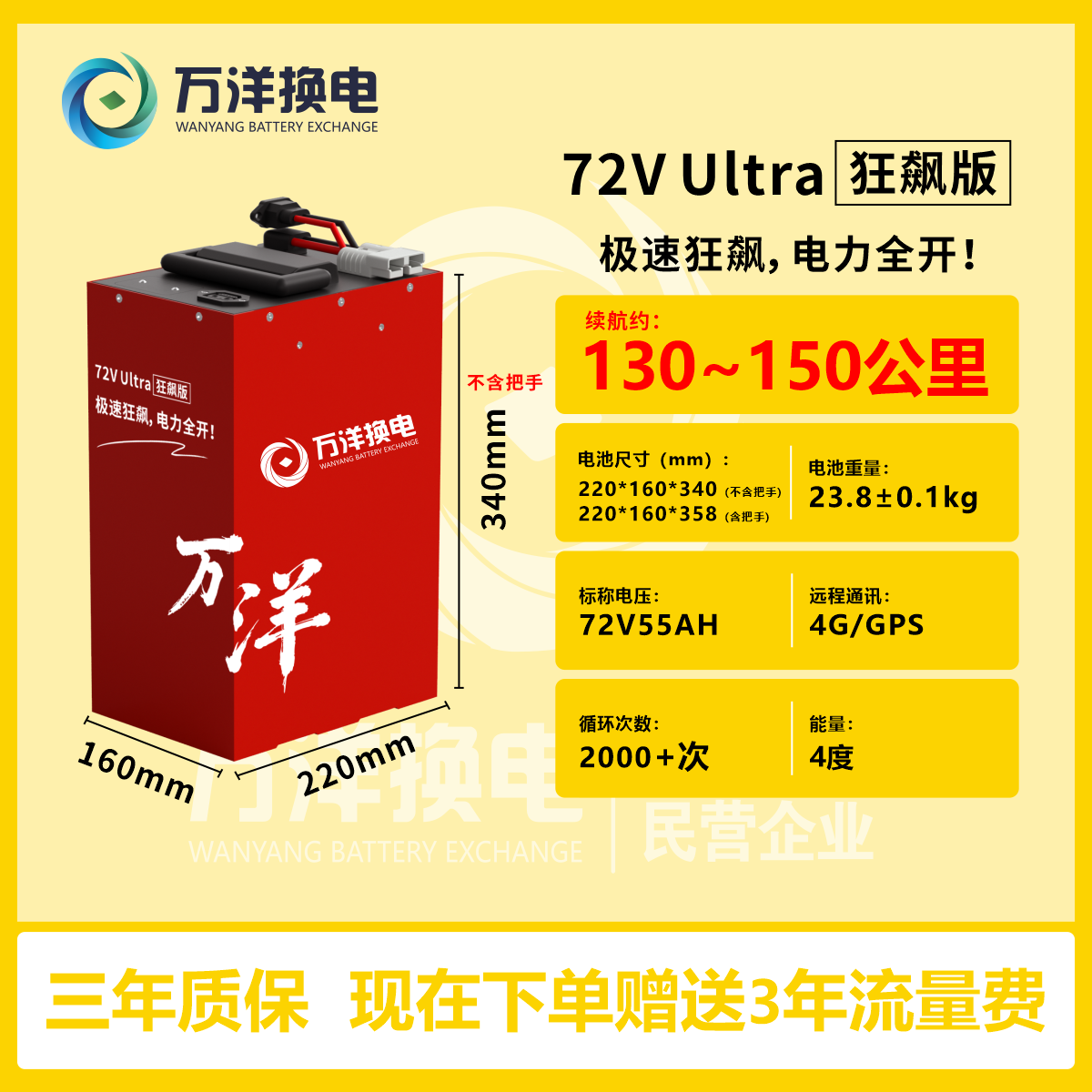 万洋三元锂72V55AH国轩A品电芯菲尼基保护板80A外卖大容量锂电池