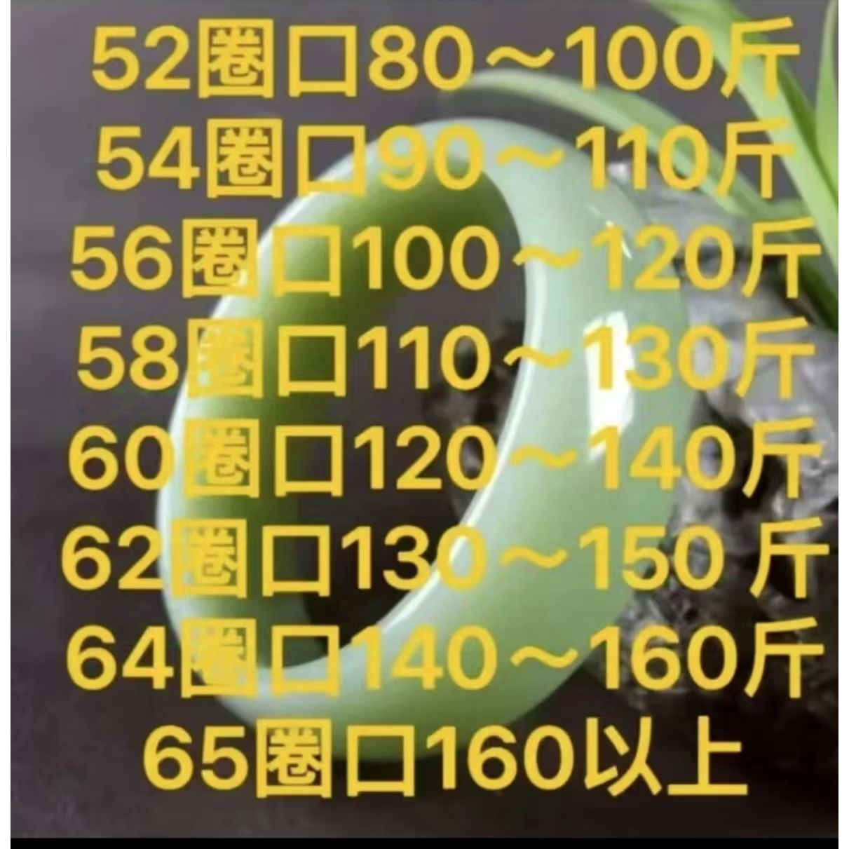 手镯圈口对照图（客服链接勿拍）