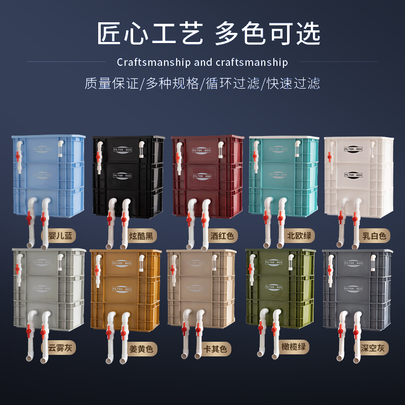 工业风周转箱过滤鱼缸鱼池外置过滤盒上滤滴流盒侧滤净水循环增氧