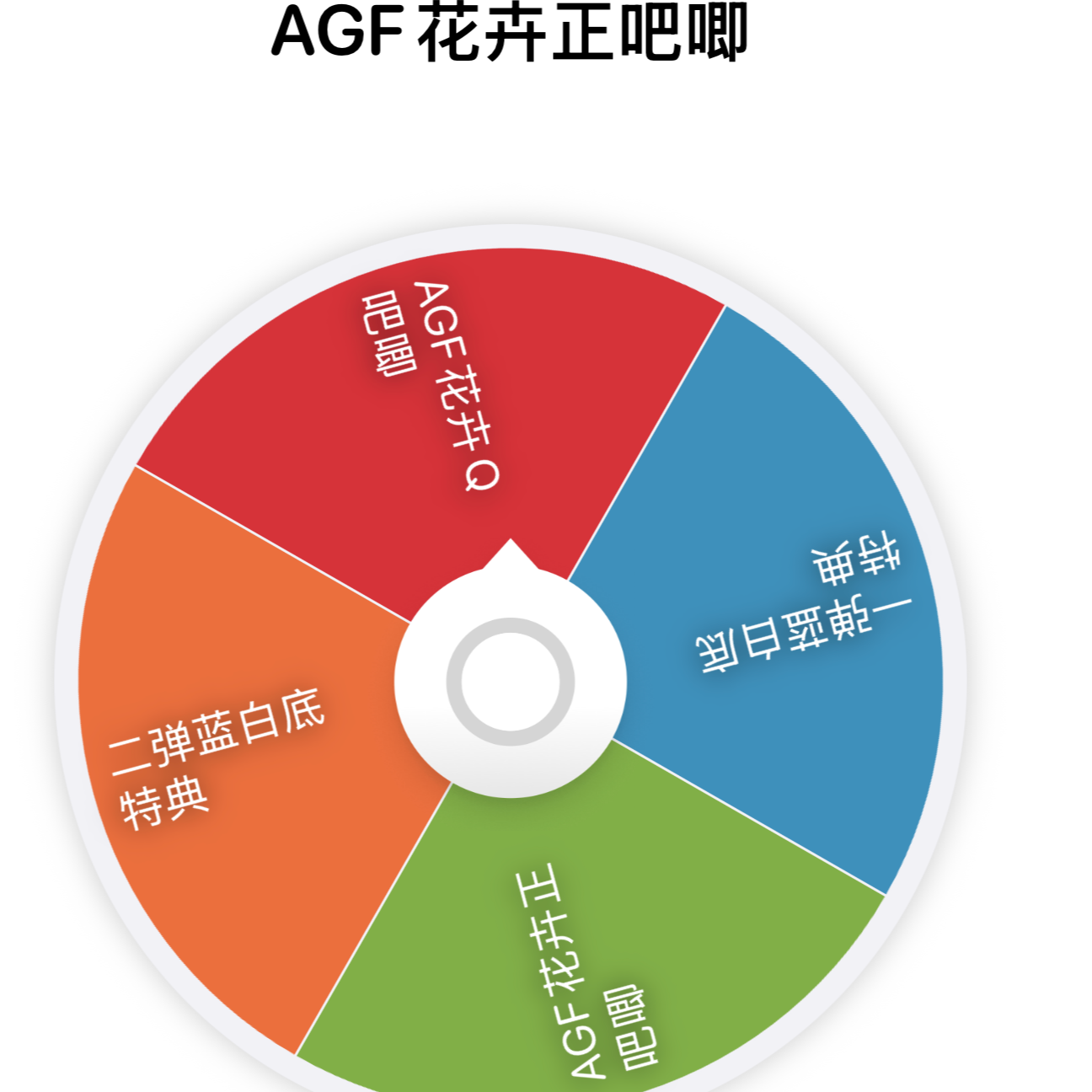 第五人格19.9AGF花卉正比吧唧 特典卡大转盘盲盒【默认代拆】