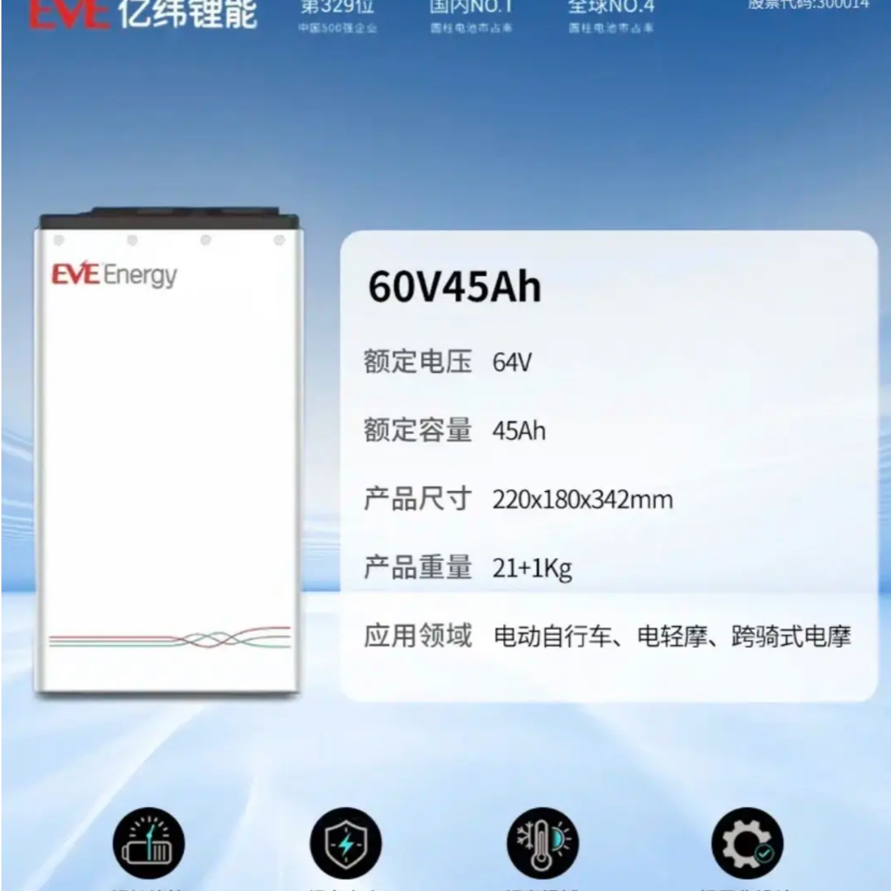64V45Ah全新A品电芯磷酸铁锂电动车锂电池长寿命大容量