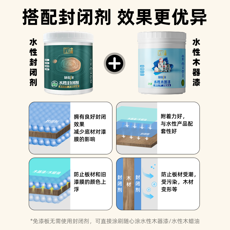 立邦水性封闭剂建议配合水性木器漆和木蜡油使用木门自刷油漆
