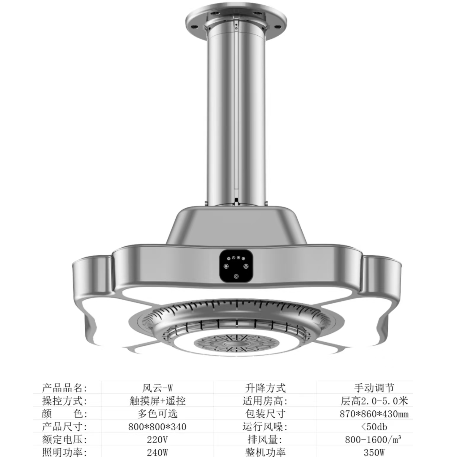 棋牌室麻将房专用吸烟净化灯照明护眼可遥控触屏