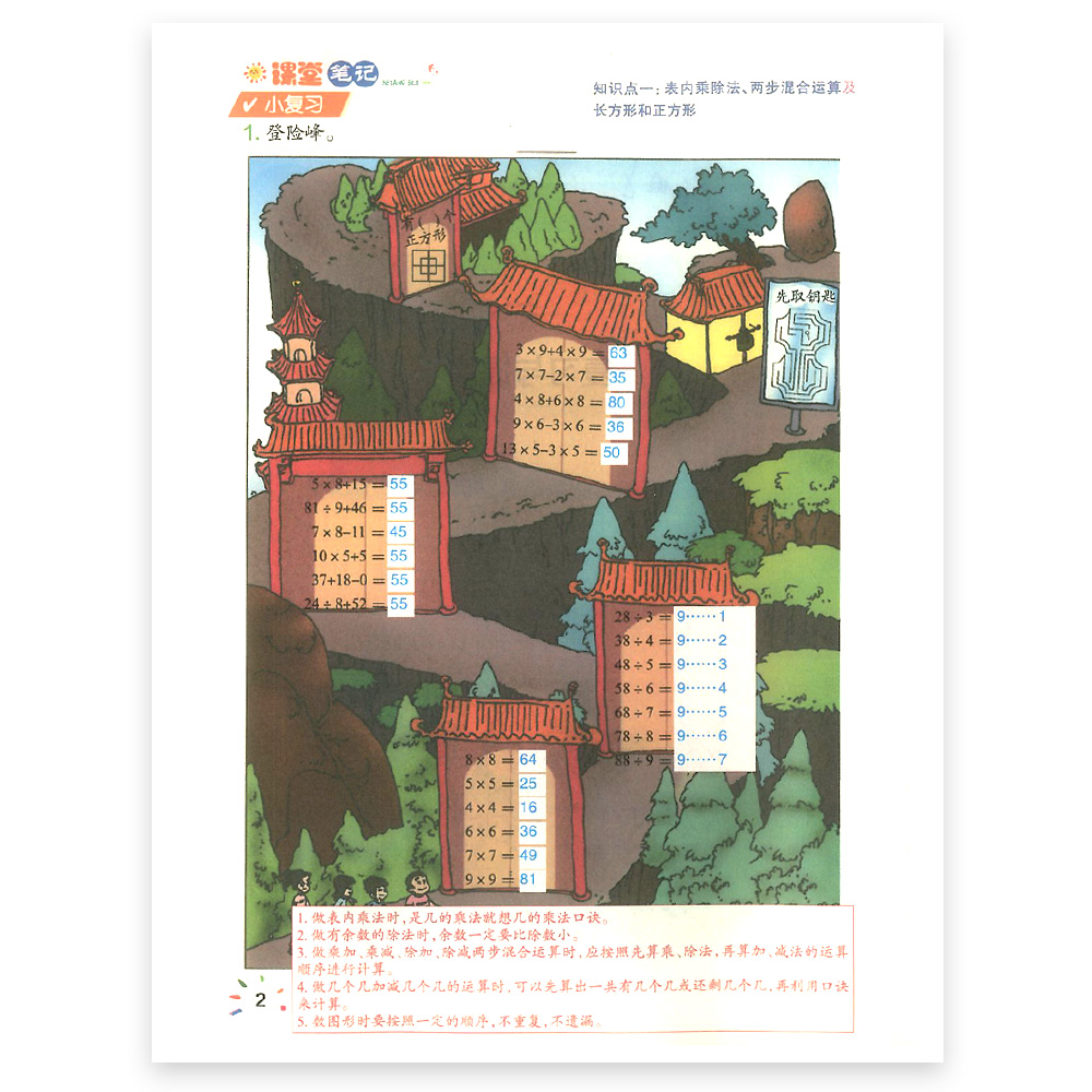 2025新版课堂笔记沪教版牛津上海专用一二三四五六年级上下册五四