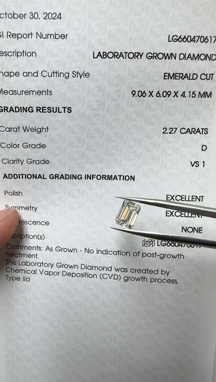 【闪购商品】实验室培育钻石未镶嵌收到货满意寄回定制