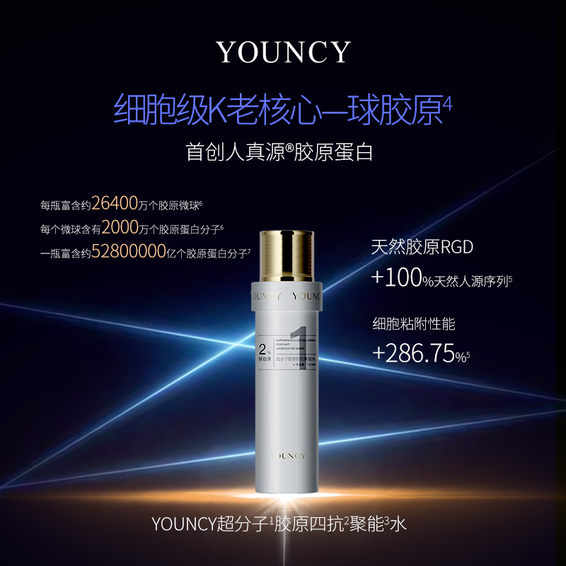 YOUNCY超分子胶原四抗聚能水