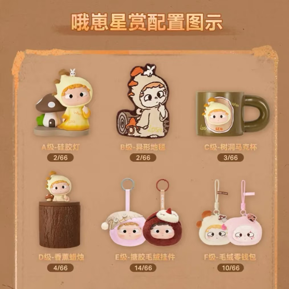 K欧【正版】哦崽-时空旅人系列星赏抽抽乐卡牌（代拆）