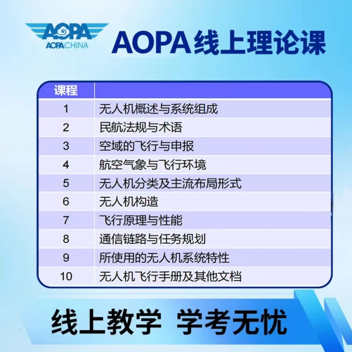 aopa无人机执照/无人机吊运/植保/测绘/巡检等商业全覆盖
