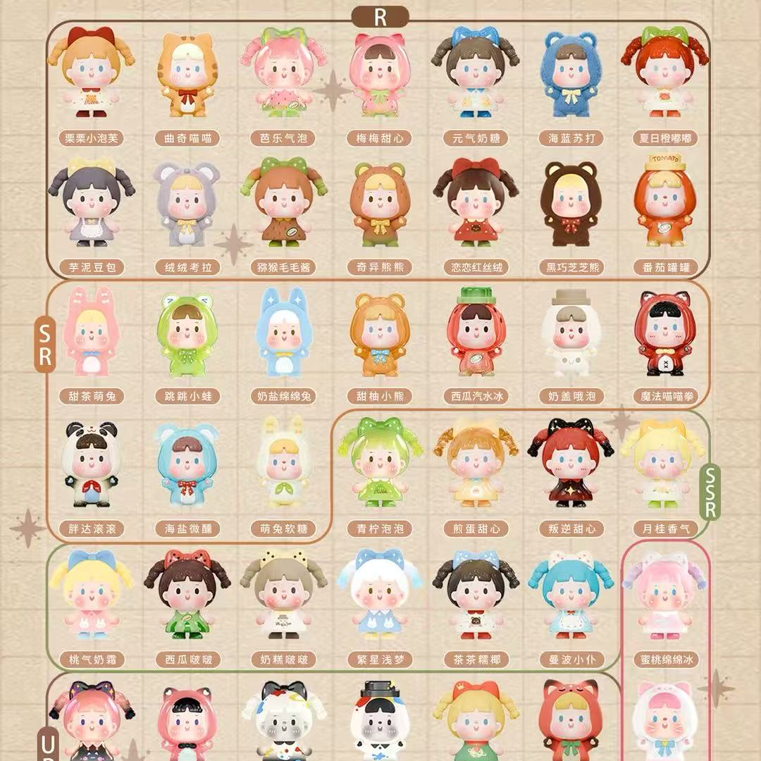 【思歪找朋友】思歪找朋友系列萌粒手办盲盒挂件饰品生日礼物