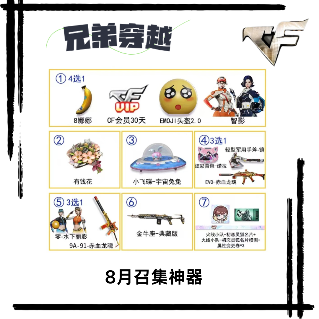 CF端游8月份召集神器6件套会员3防角色戒指爆破团队套装召集币