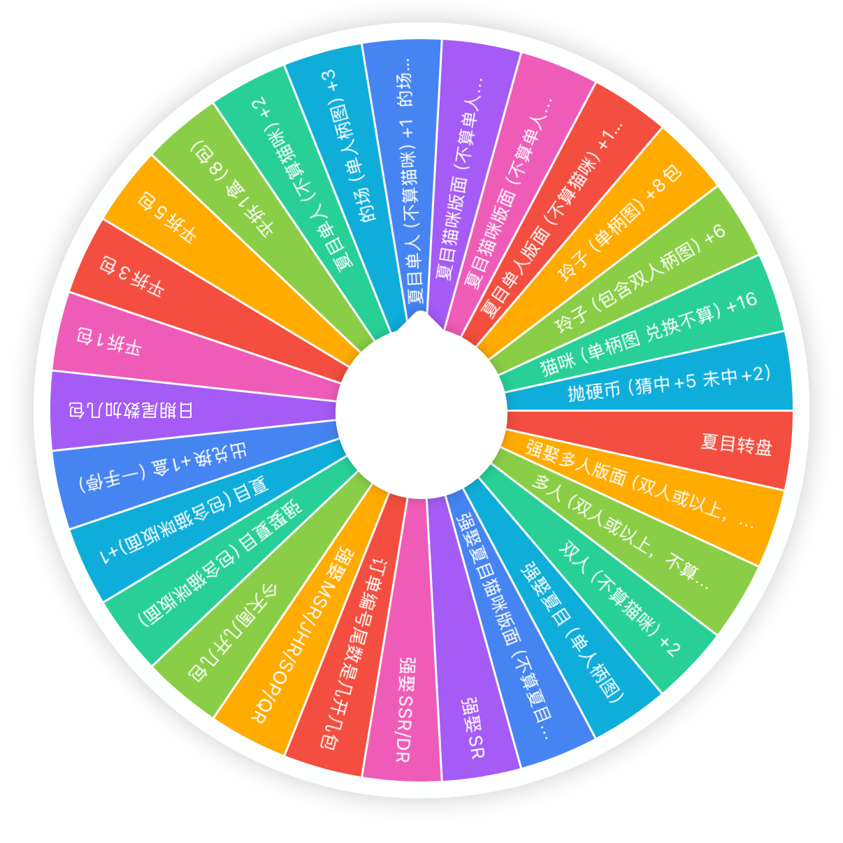 【夏目卡砖转盘】 星绘社×夏目友人帐×心灵契约卡砖盲盒公仔二创