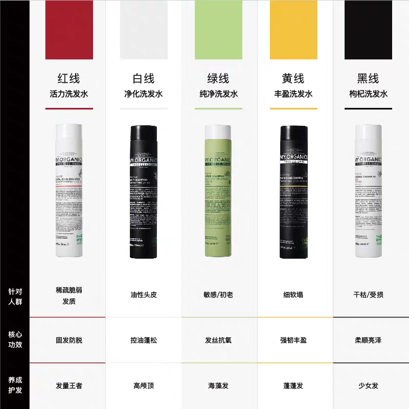 章小蕙推荐myorganics洗发水有机活力净化洗发水头皮净澈控油蓬松