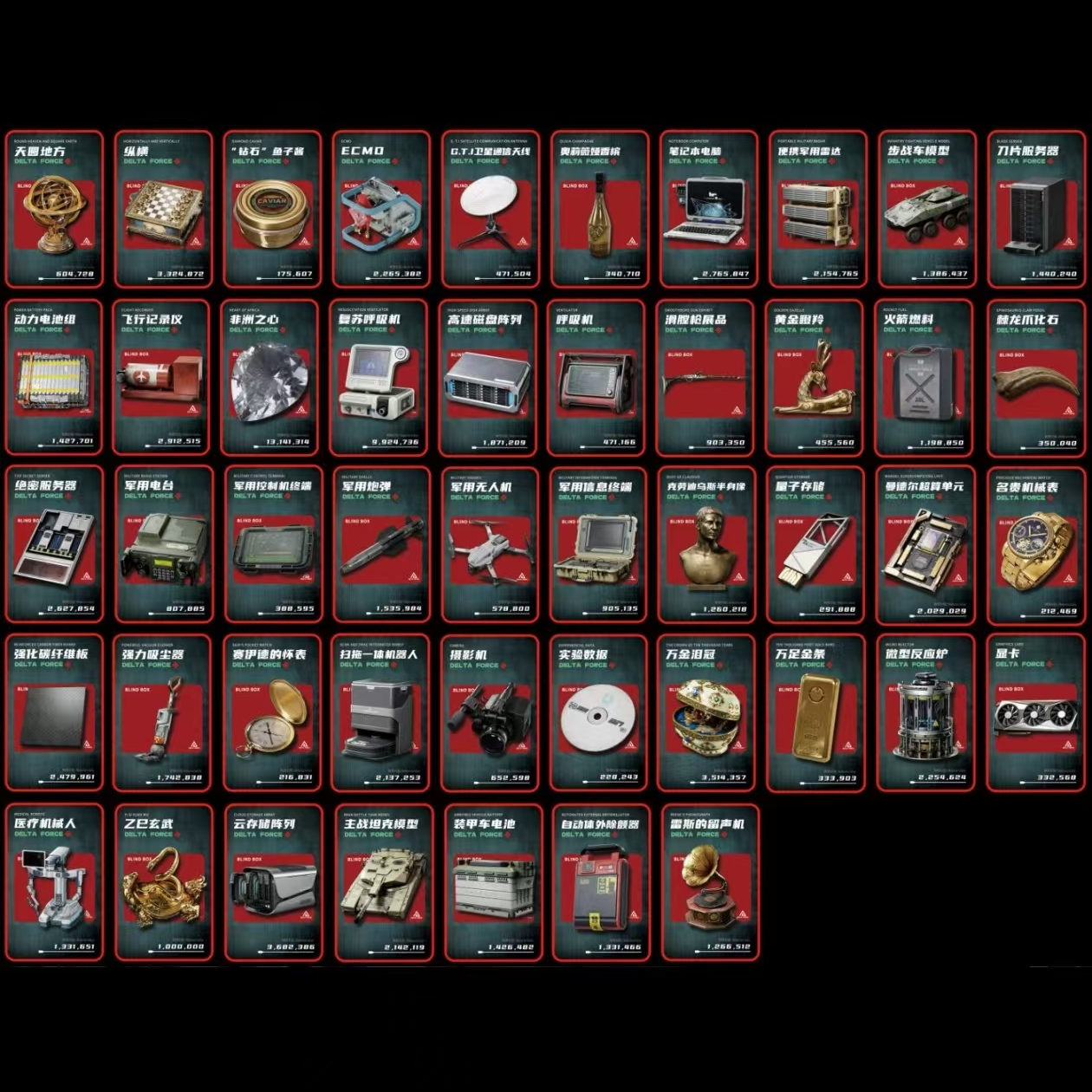 【代肝】三角洲鼠鼠收藏卡【盲盒类商品具有不确定性下单前务必悉知】