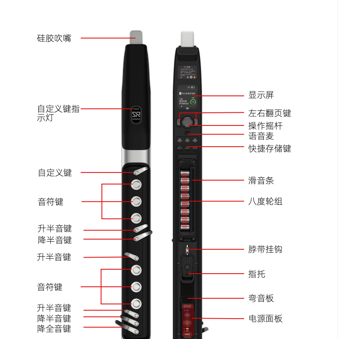 新款圣锐SR8000电吹管