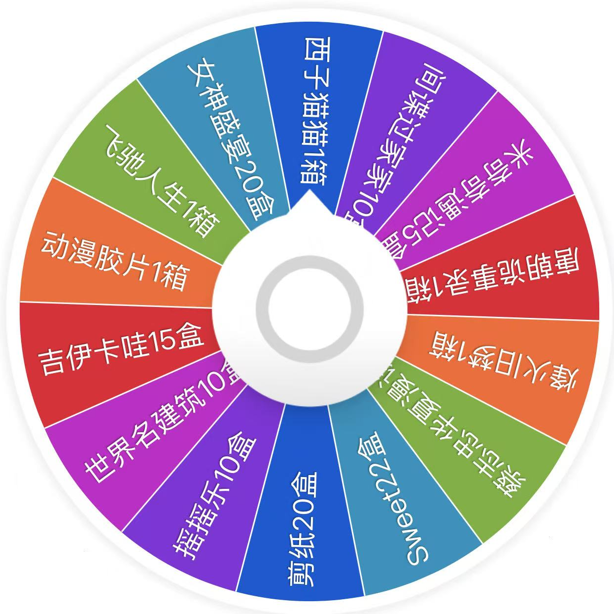 耶 【抬箱】IP合集（代拆盲盒）