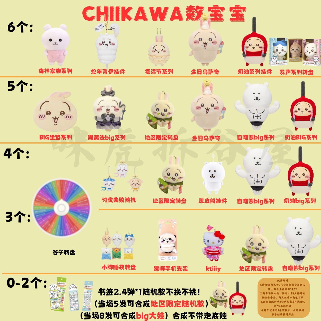 【chiikawa数宝宝】自嘲熊！ 打火机乌萨奇！ 复活节系列！