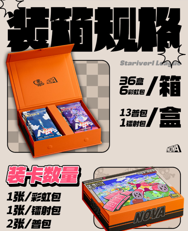 【拆卡】平拆 星河卡盟第三弹 国版收藏卡牌盲盒 【默认代拆】 C