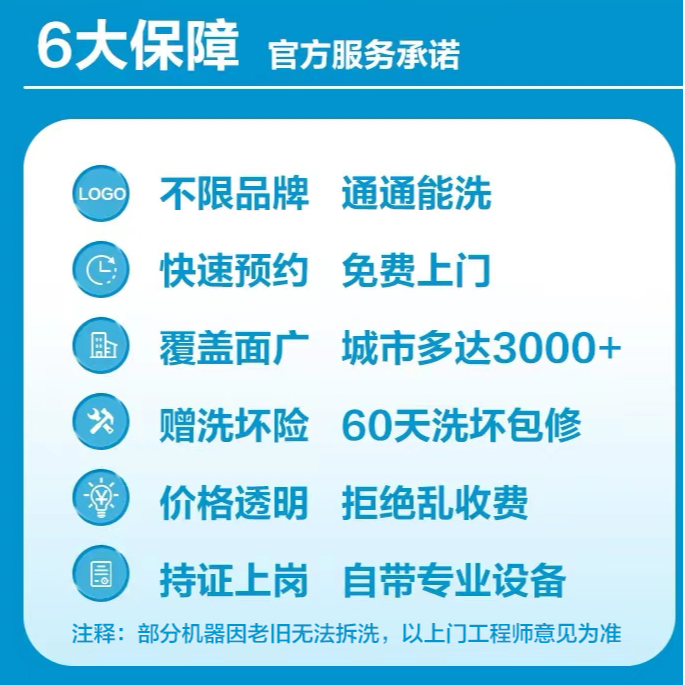 家电清洗 冰箱油烟机洗衣机空调清洗上门服务 清洗礼品卡优惠券