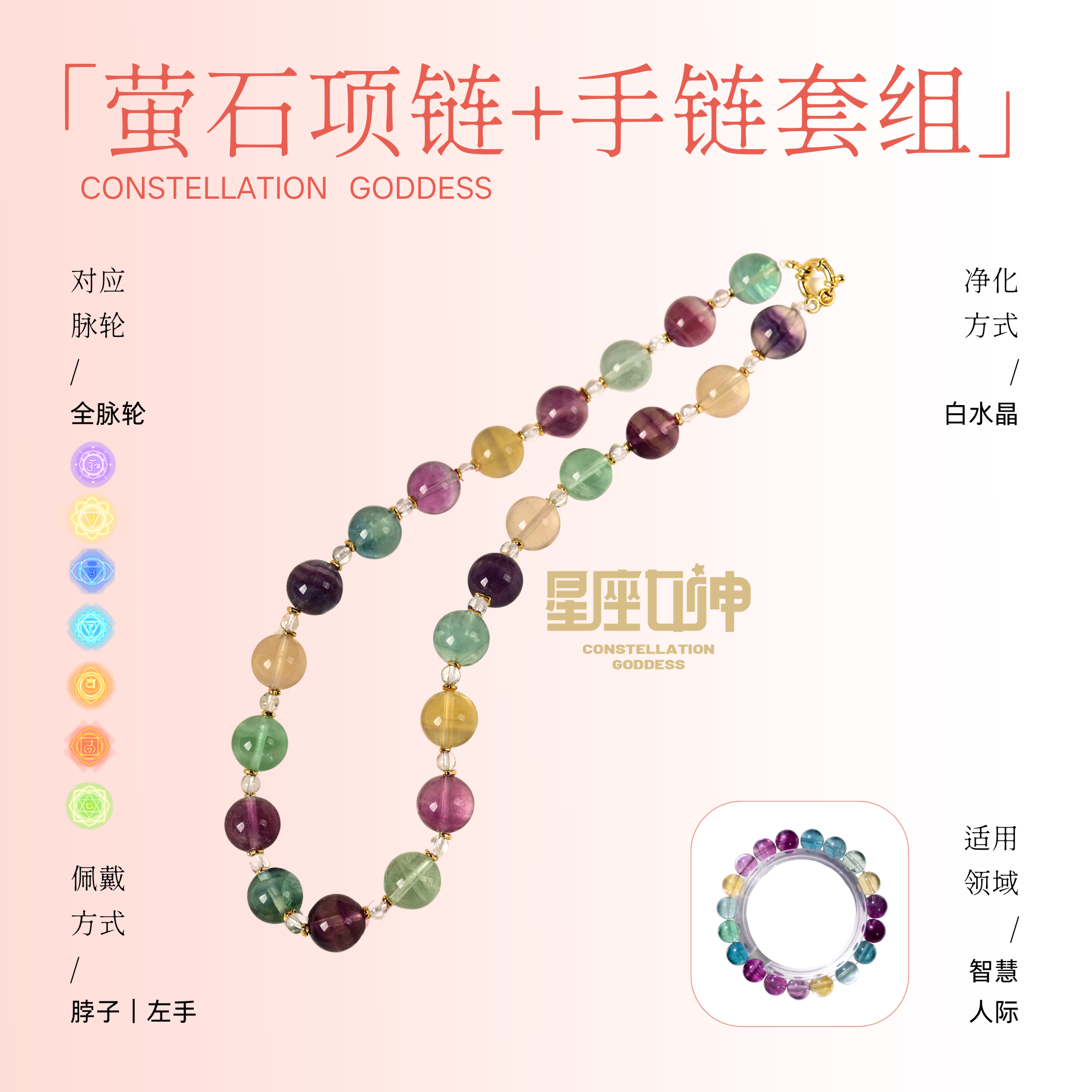 莫小奇严选——萤石项链+手链套组（多样性发其一）