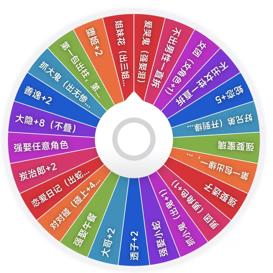 【转盘】《鬼灭之刃》邦谷吧唧盲盒（默认代拆）