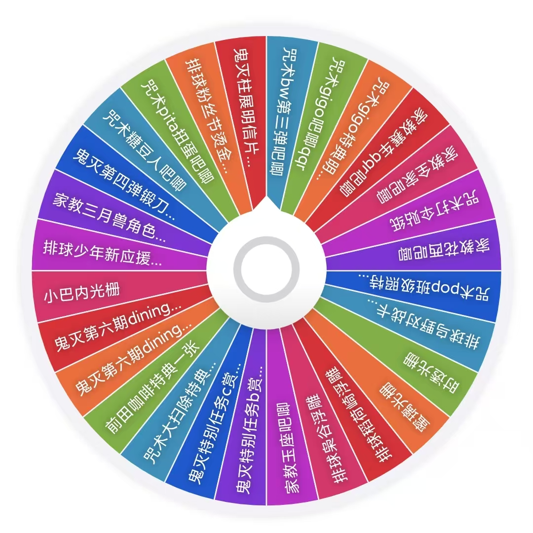 【日谷】日谷ip大乱斗转盘