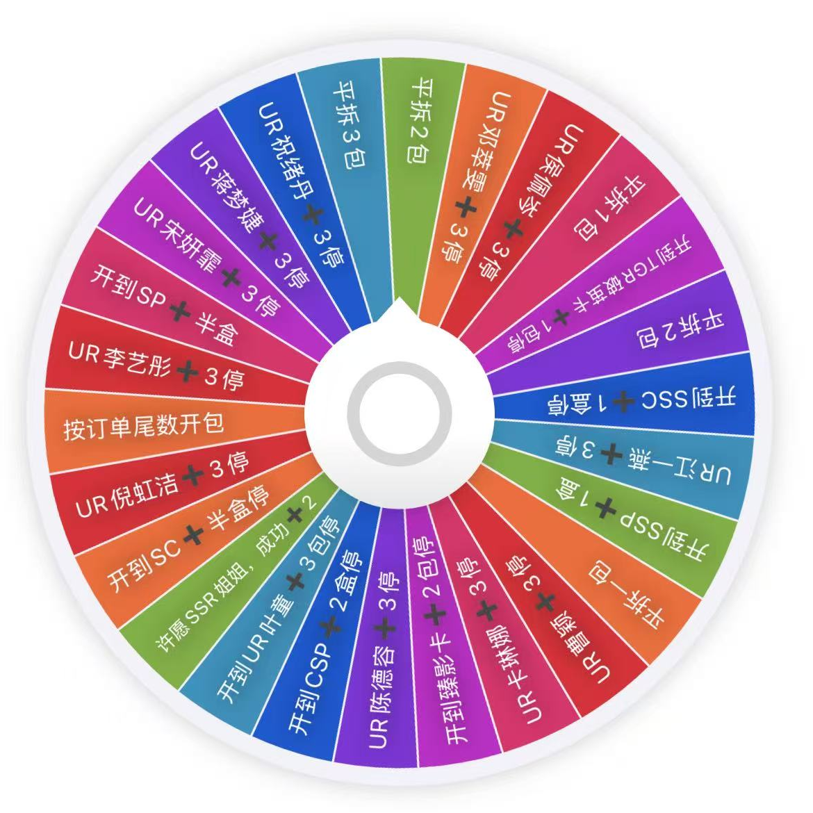 【小宝大转盘】乘风2025她行卡 乘风破浪的姐姐第六季 （代拆）