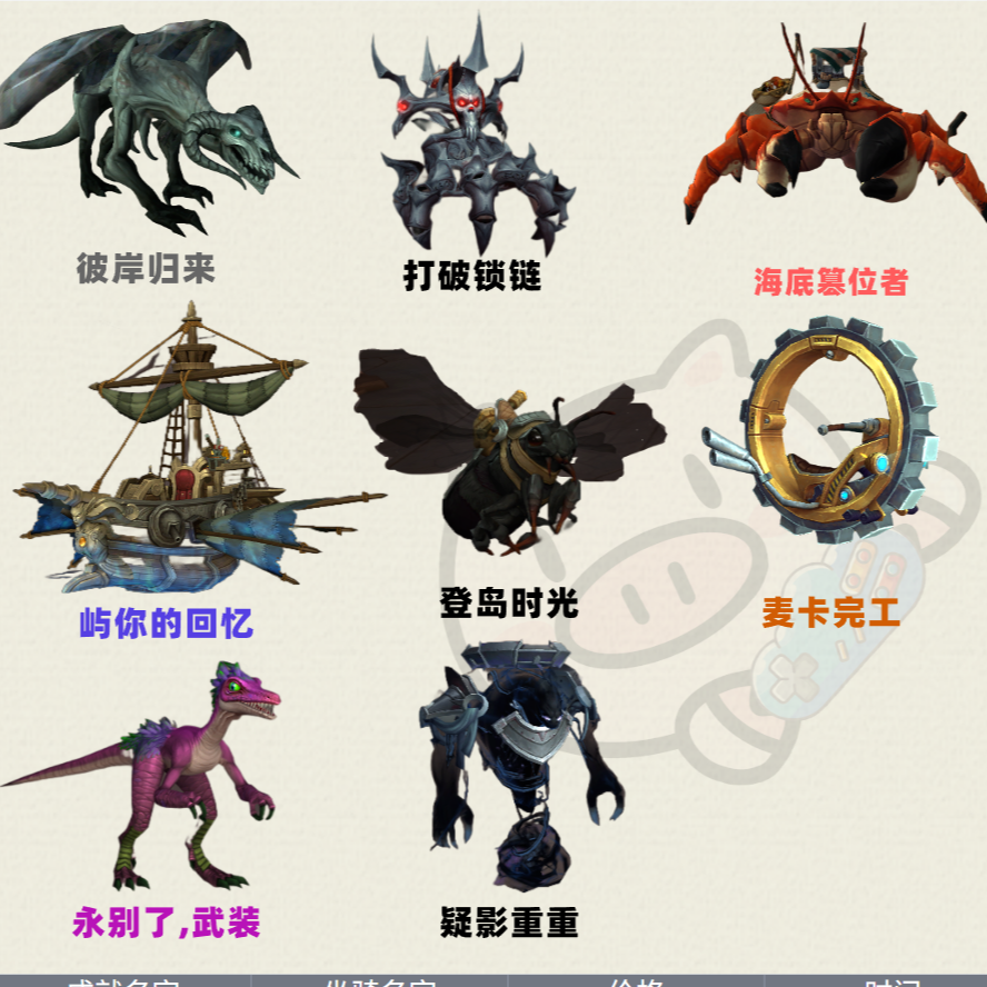 魔兽世界正式服苏醒的世界彼岸归来登岛时光海底篡位者坐骑