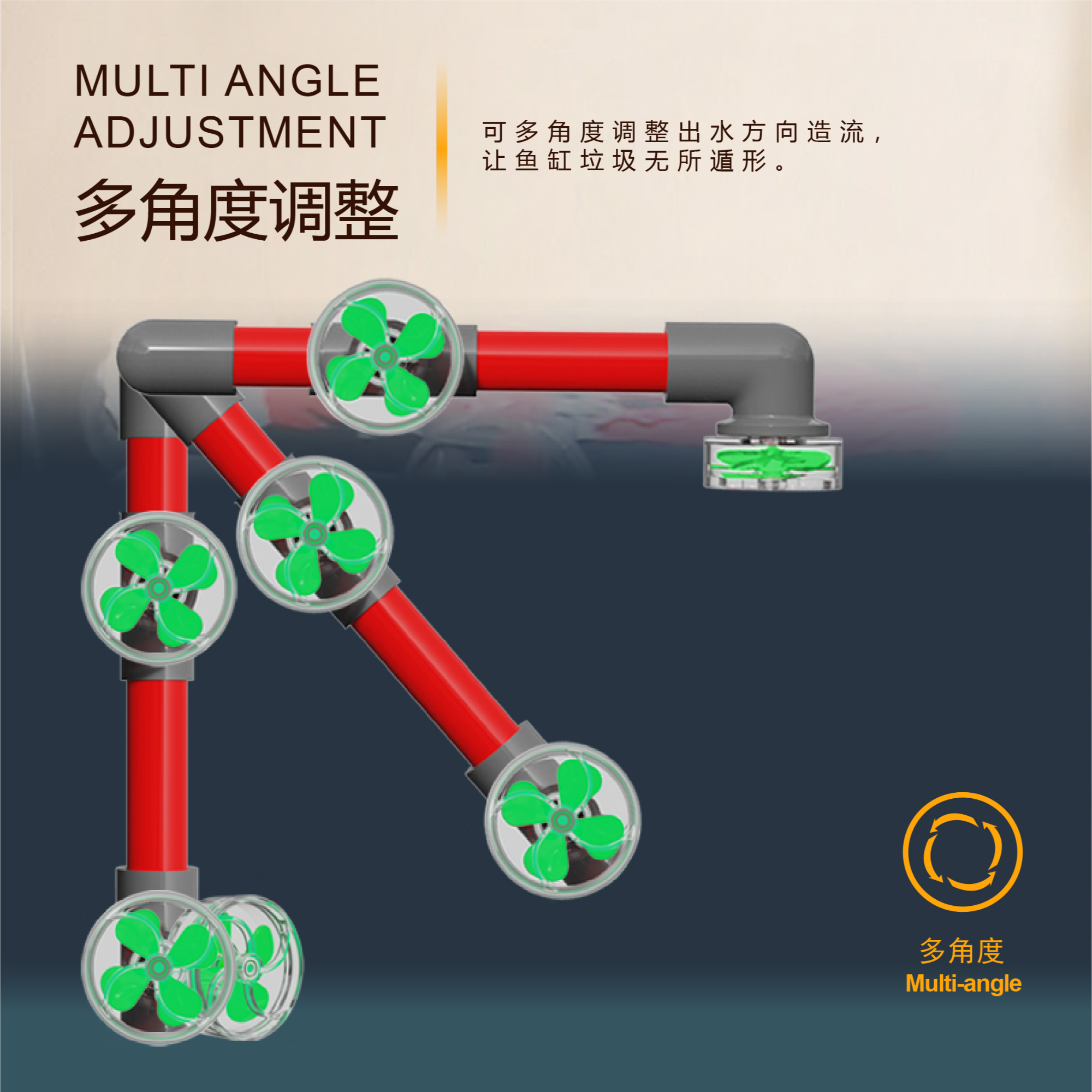 鱼缸出水口改装配件海水缸侧滤背滤多功能可旋转喷嘴造流水管接口