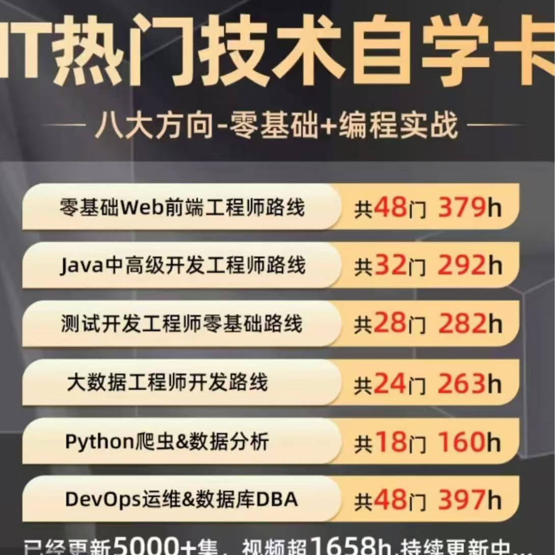 新IT 从信息到智能的大转变 软硬件技术