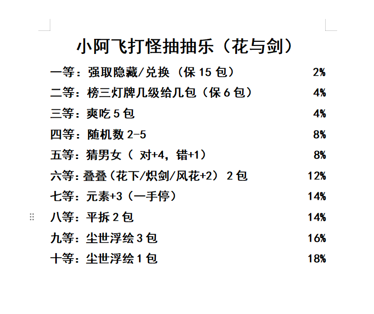 小阿飞【抽抽乐】夜刃文创×《花与剑》· 原神色纸 收藏卡牌（默认代拆）