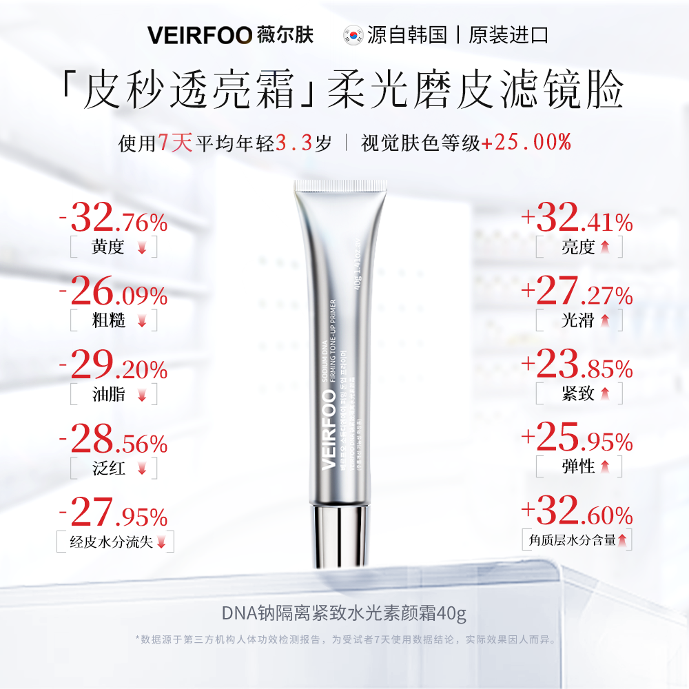  韩国VEIRFOO原装进口 DNA钠紧致隔离水光素颜霜TY