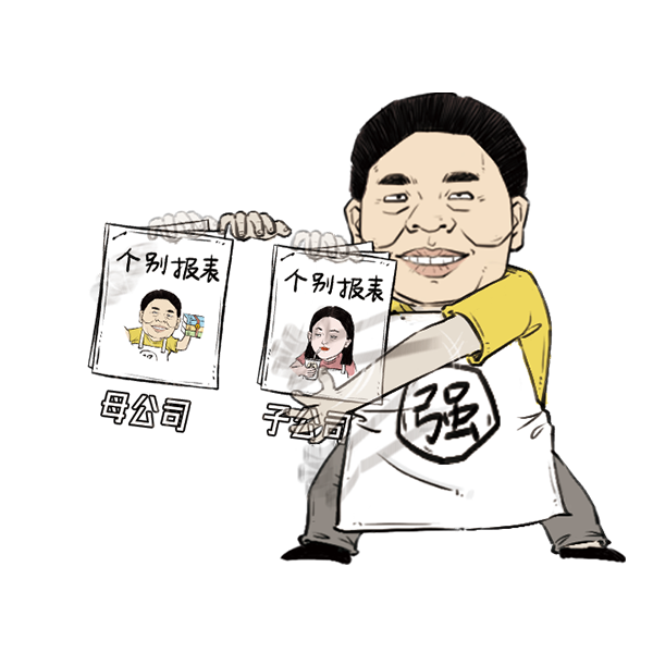 2025中级/CPA【合并报表】必刷主观题