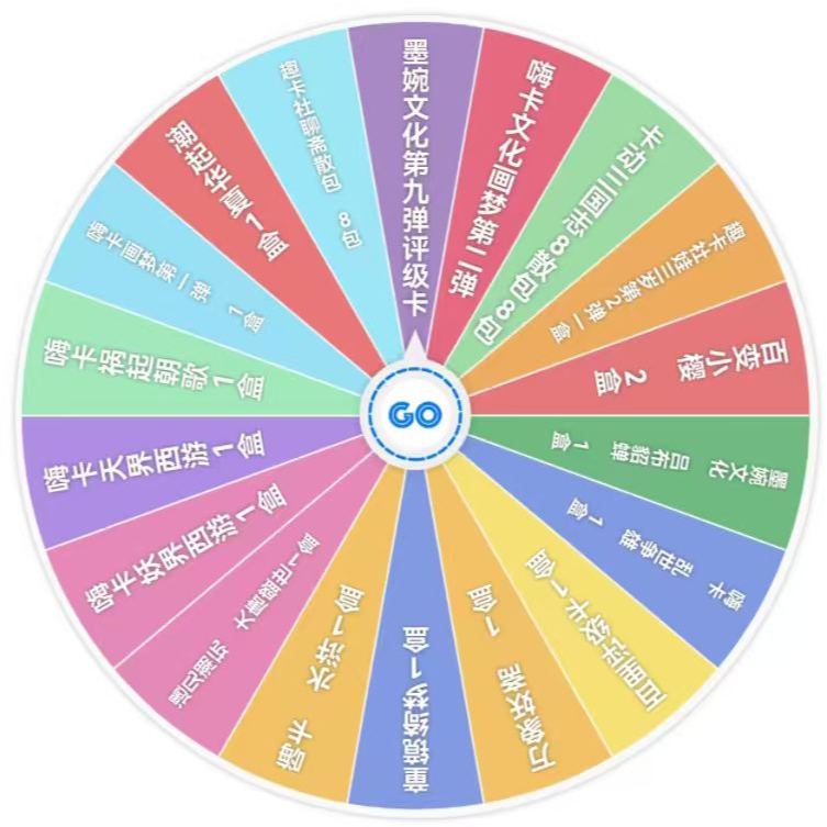 IP大乱炖  收藏卡牌