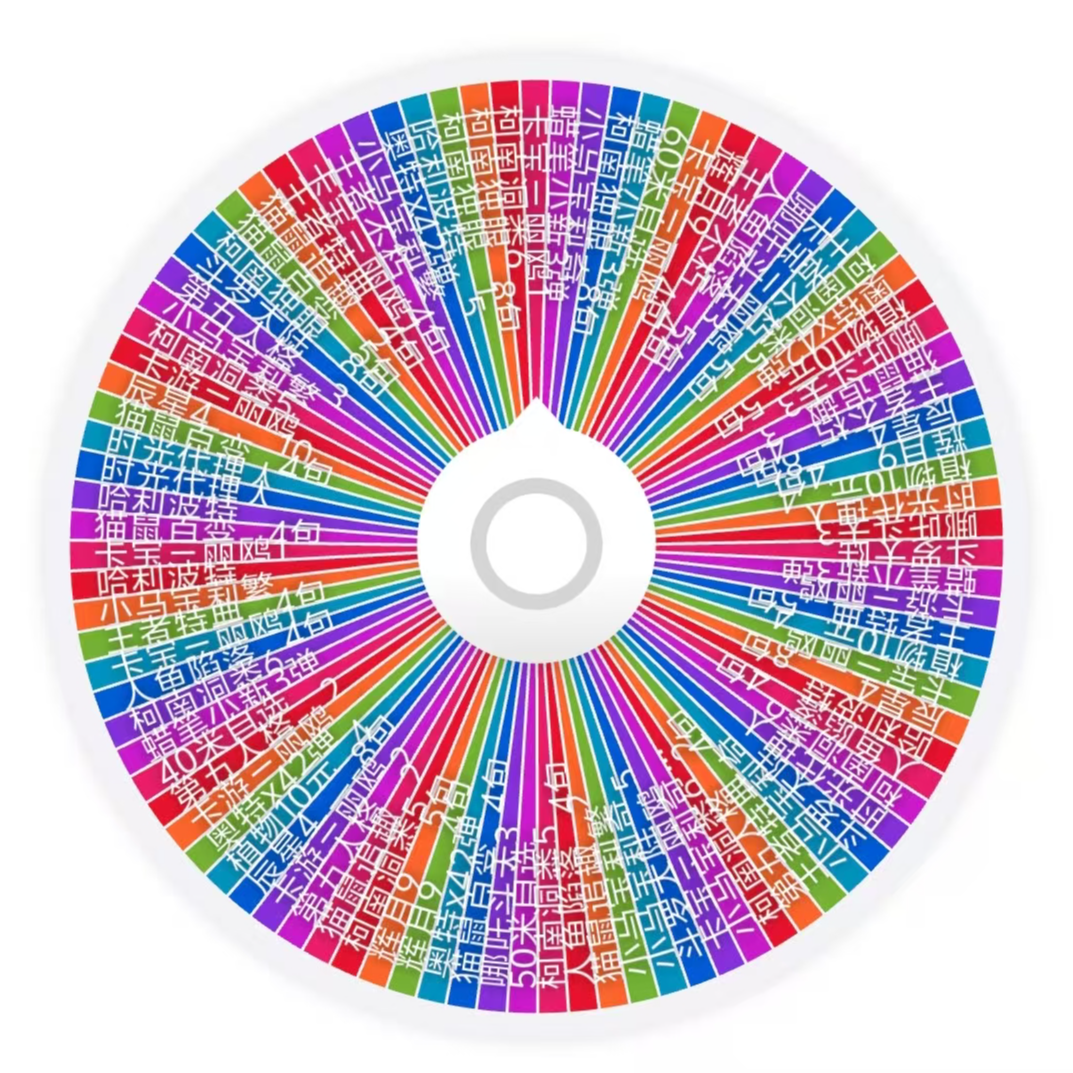 【IP自选转盘】正版卡游大转盘