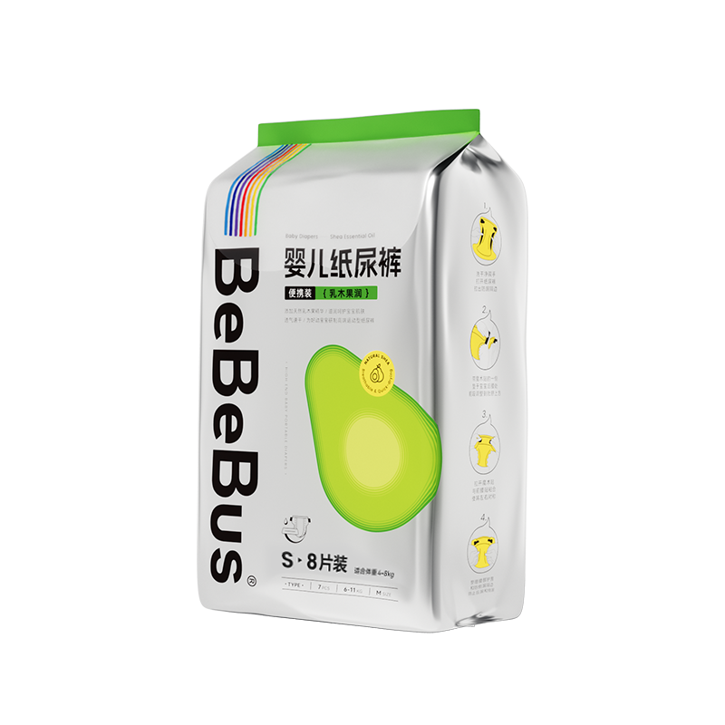 【超级福袋】试用装（S码，如果缺货发其他尺码，以客服端为主）